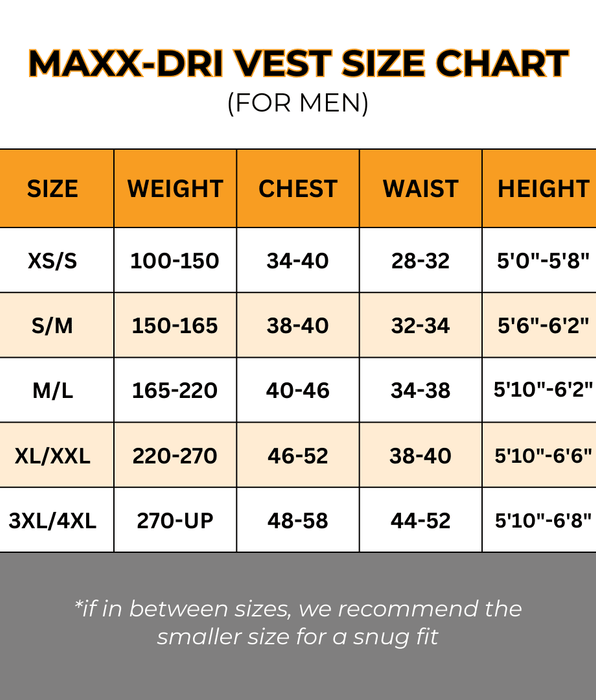 Maxx-Dri Vest 5.0 + Silver Elite Anti-Itch/Rash Base Layer Shirt maxx-dri vest 221B Tactical 