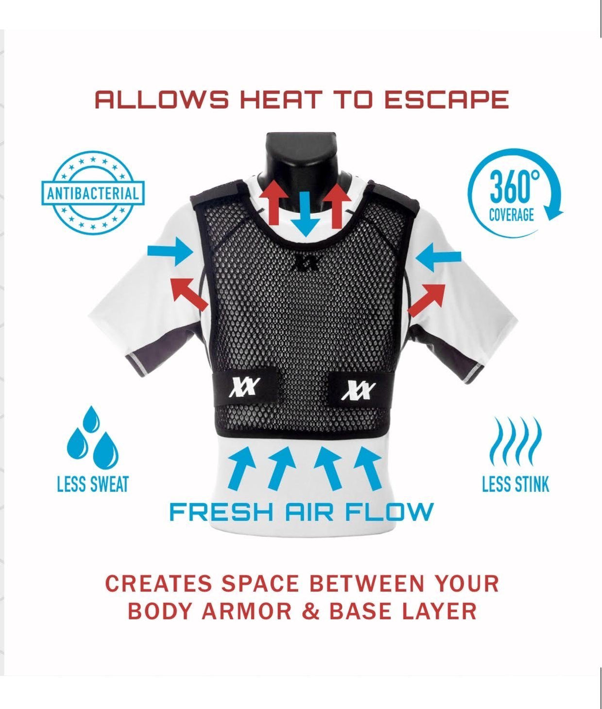 Personal Body Armor | Tactical Full Body Armor | 221B Tactical